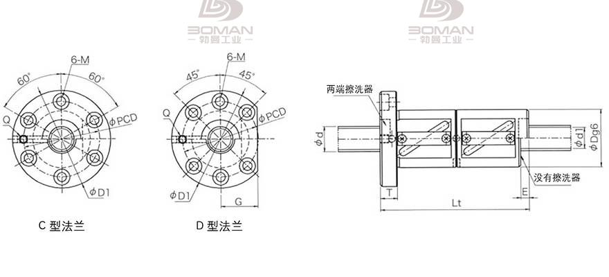 KURODA GRA012ED-DAPR 黑田丝杆上海代理商