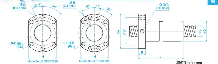 TBI DFS03210-3.8 TBI丝杆与上银丝杆比较